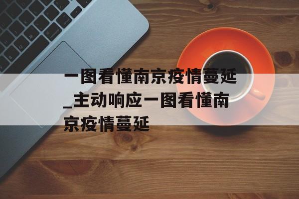 一图看懂南京疫情蔓延_主动响应一图看懂南京疫情蔓延